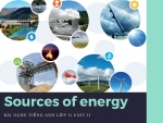 Bài nghe tiếng Anh lớp 11 Unit 11: Sources of energy