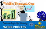 Tình huống 32: Tiến độ công việc - Tiếng Anh thương mại (Việt-Anh)