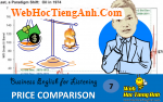 Tình huống 7: So sánh giá cả - Tiếng Anh thương mại (Việt - Anh)