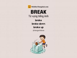 Cụm động từ với Break