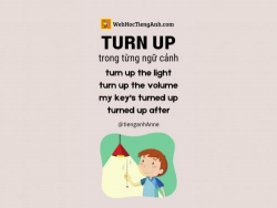 Turn up là gì? Nghĩa của Turn up trong từng ngữ cảnh